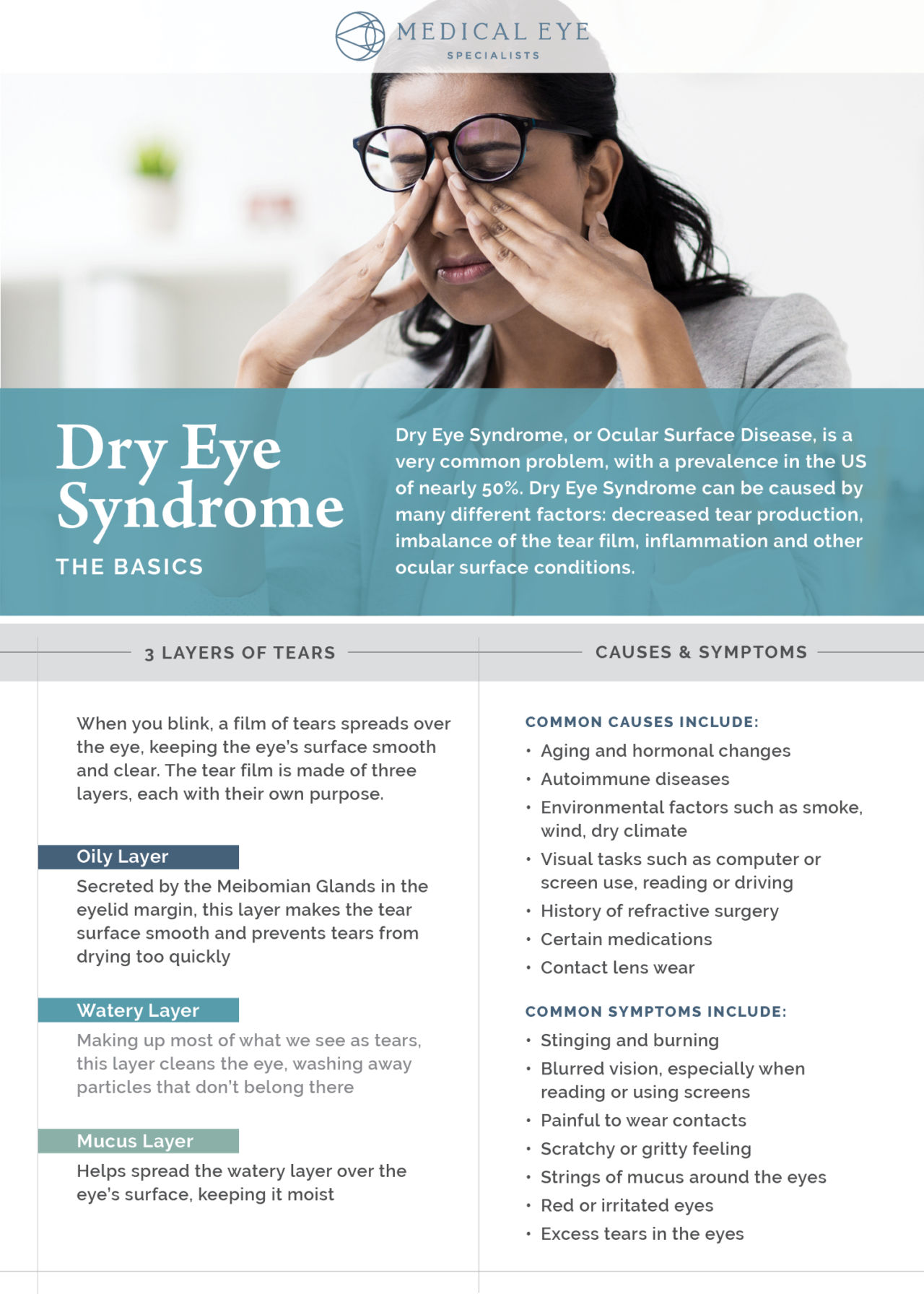 The Basics of Dry Eye Syndrome | Medical Eye Specialists