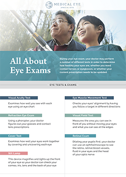 All About Eye Exams-thumbnail