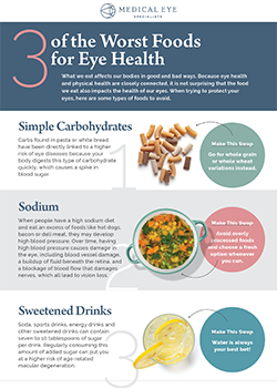 Worst-Foods-for-Eye-Health-thumbnail