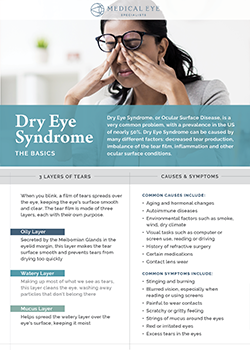 Basics-of-Dry-Eye