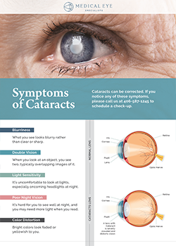 Cataracts-Symptoms