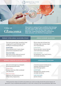 Types of Glaucoma resource thumbnail.